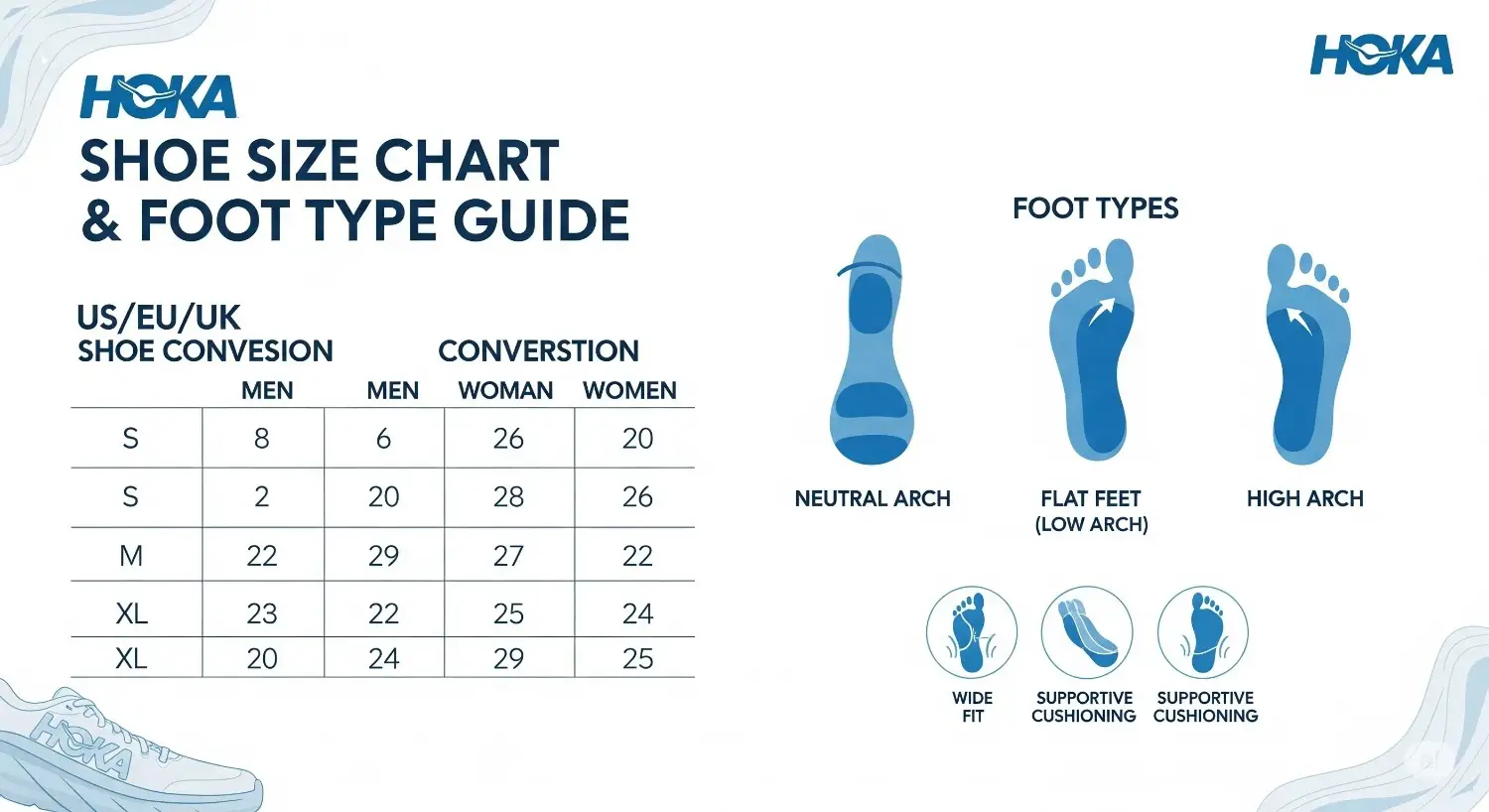 Hoka shoe size chart and foot type guide for choosing the perfect fit, including wide and supportive options.